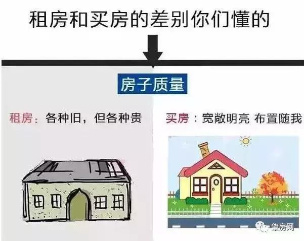 有房和没房究竟有多大差距,行政房和普通房的区别