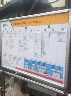 意大利威尼斯,佛罗仑萨浮生若梦