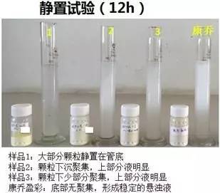 今日优品品牌零食,今日优品个体店