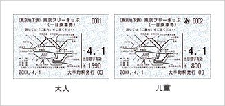 东京河口湖箱根旅游,东京河口箱根