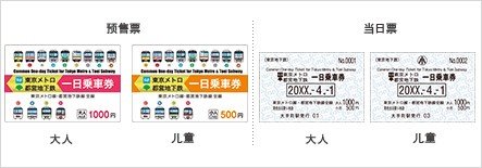 东京河口湖箱根旅游,东京河口箱根