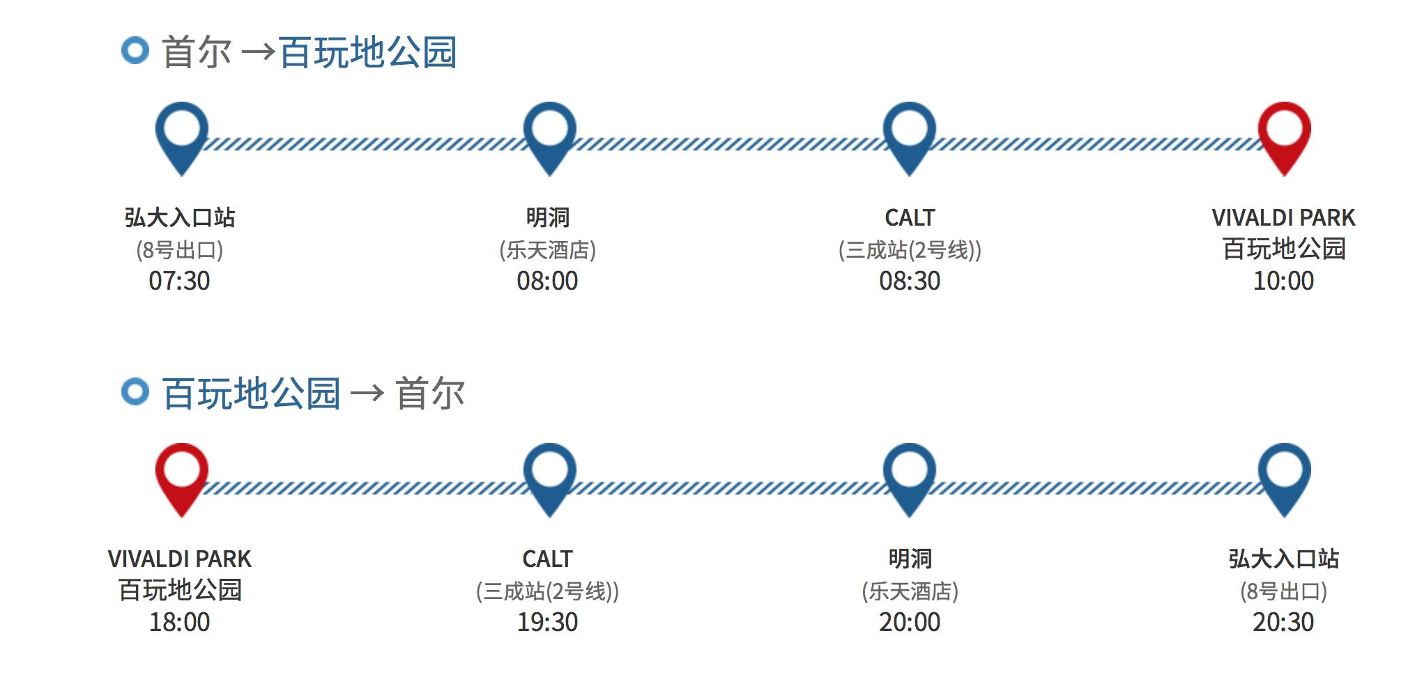 首尔去雪岳山,首尔滑雪季节