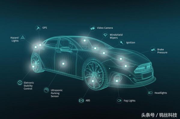 能动摇百度和高德地位的也许是这个Here地图