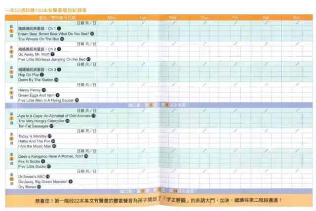 亲子阅读21天的心得和感悟,亲子阅读的正确打开方式是怎样的