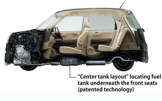 方盒子造型的车好开吗,方盒子大众汽车