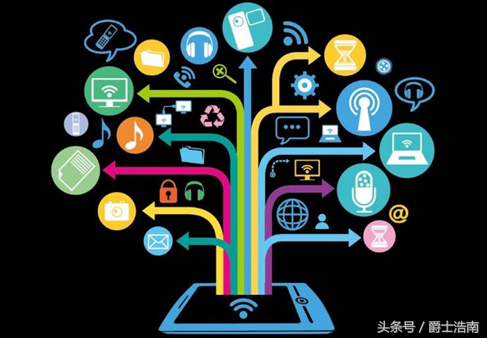 手机网络模式与信号,手机网络模式是什么意思