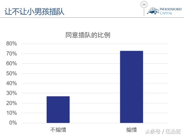同理心和同情心怎么理解,同理心和同情心的区别和联系