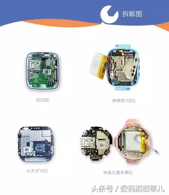 哪一款儿童电话手表好用又实惠,最值得买的儿童电话手表拆解评测