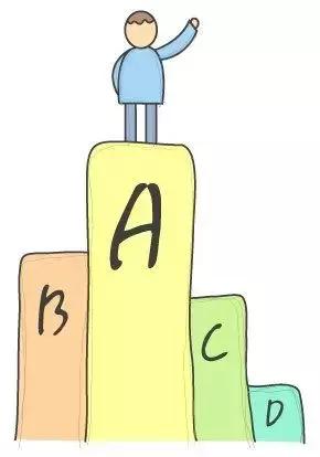 小升初牛蛙,小升初失利视频