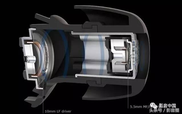 世界公认最强的十款入耳式耳机 (十大音质好的入耳式耳机)