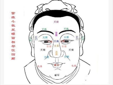 学看阴阳八卦算命占卜相术,所谓的占卜算卦根据的是什么原理