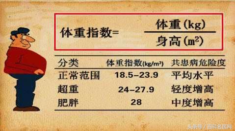 与生命健康息息相关的7个数字，你一定要记住！
