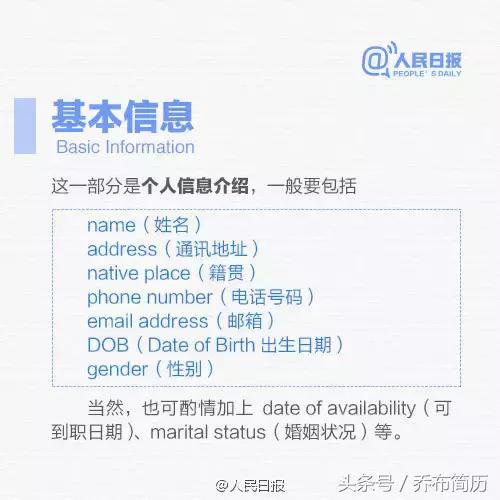 在世界500强企业工作过简历怎么写,投给外企的简历怎么写