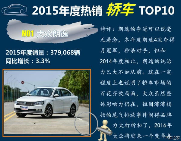 2015销量好的家用车,2015年最保值的车