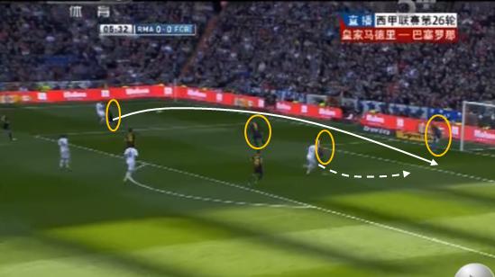 逆足边路传中教学,技术贴视频教学