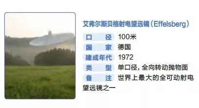 fast球面射电望远镜,fast射电望远镜今天新闻