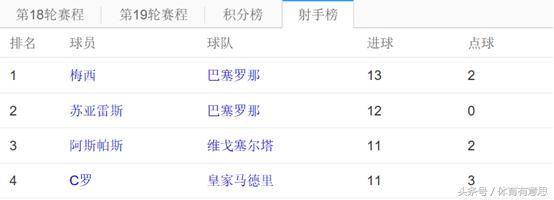 什么星座最容易破防,什么星座适合当配角