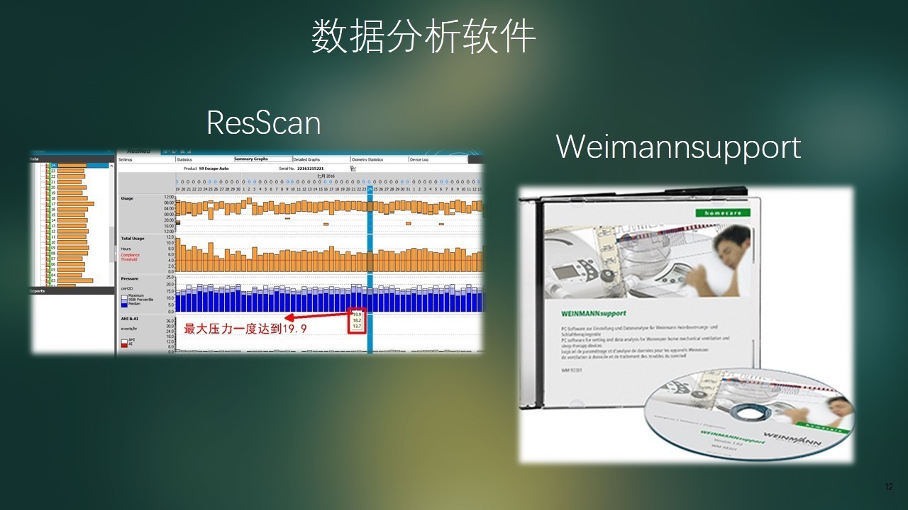 迈瑞思呼吸机跟万脉呼吸机对比,瑞思迈哪一个呼吸机好