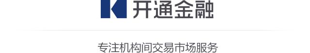 开通PANO互金周报：2016互金理财年报精华奉献