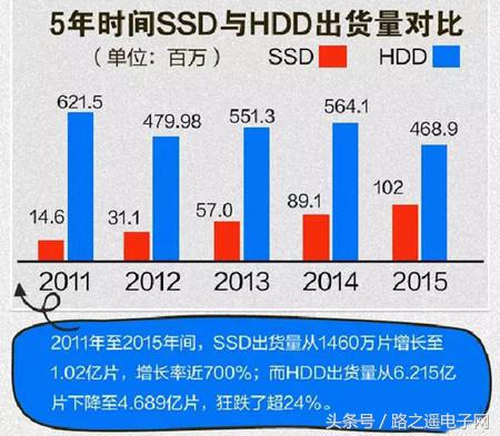 希捷苏州工厂关闭对员工的补偿,苏州希捷撤资的原因