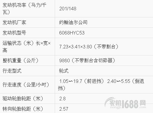 约翰迪尔c230和3518,迪尔3518和c230哪个好