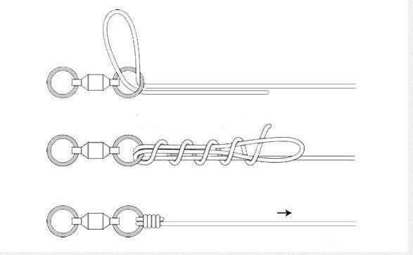 怎么把带鱼线的鱼钩绑在钓竿上,怎么把绑好的鱼钩绑在鱼线上