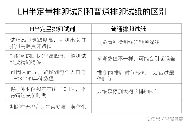 备孕小妙招生双胞胎,备孕生孩子攻略