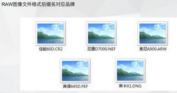 ps如何更改大量图片格式,电脑ps怎么转换图片格式