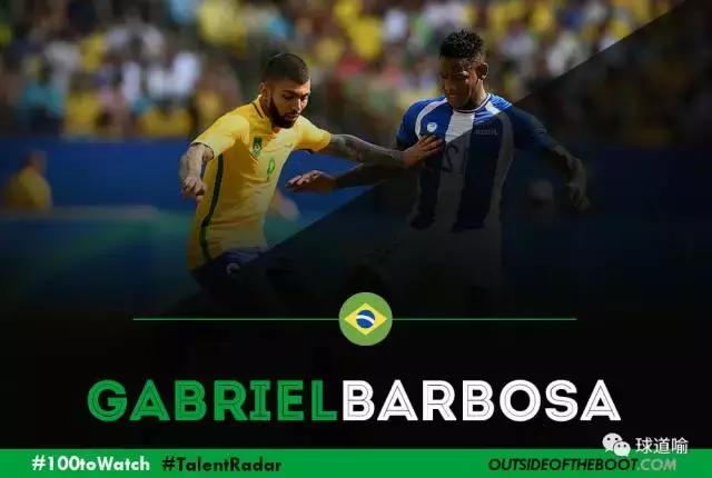 2022年足坛十大惊艳小妖,2020足坛10大新星