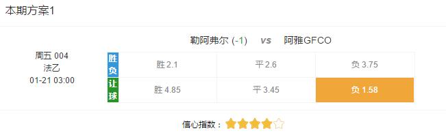 红单阿根廷vs法国比分预测,红单竞彩推荐