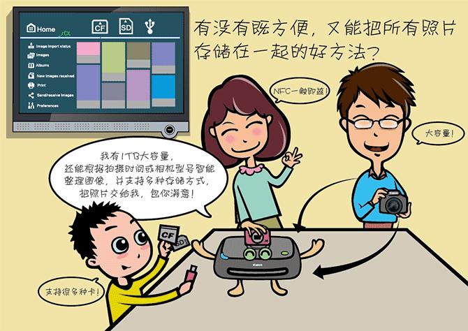 佳能相机便携打印机,佳能相机无线传输到手机