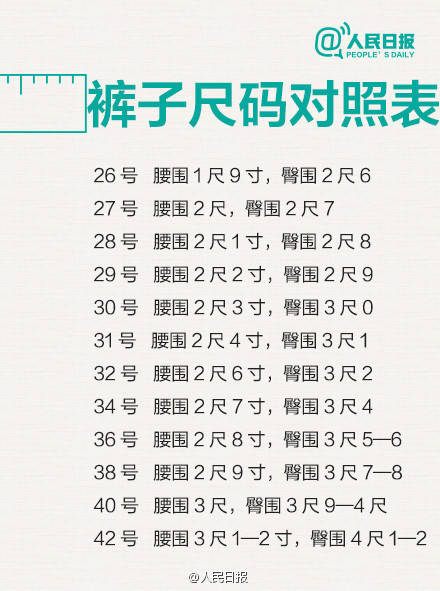 身高体重服装尺码对照表,收藏必备常用的服装尺码对照表