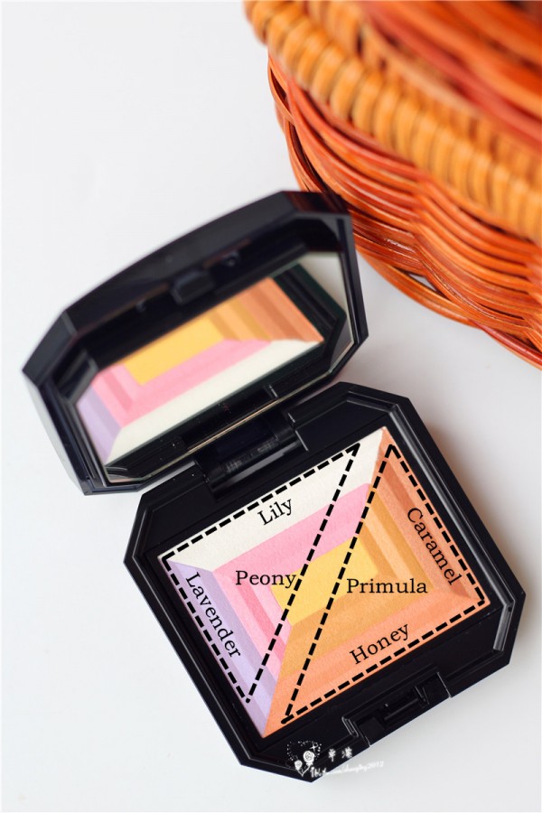 喜新不厌旧检查身体,喜新不厌旧搬迁