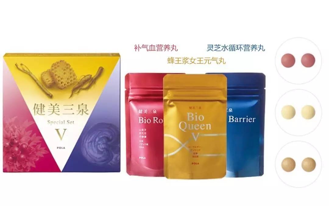 pola最全的护理系列,pola的爆品特色