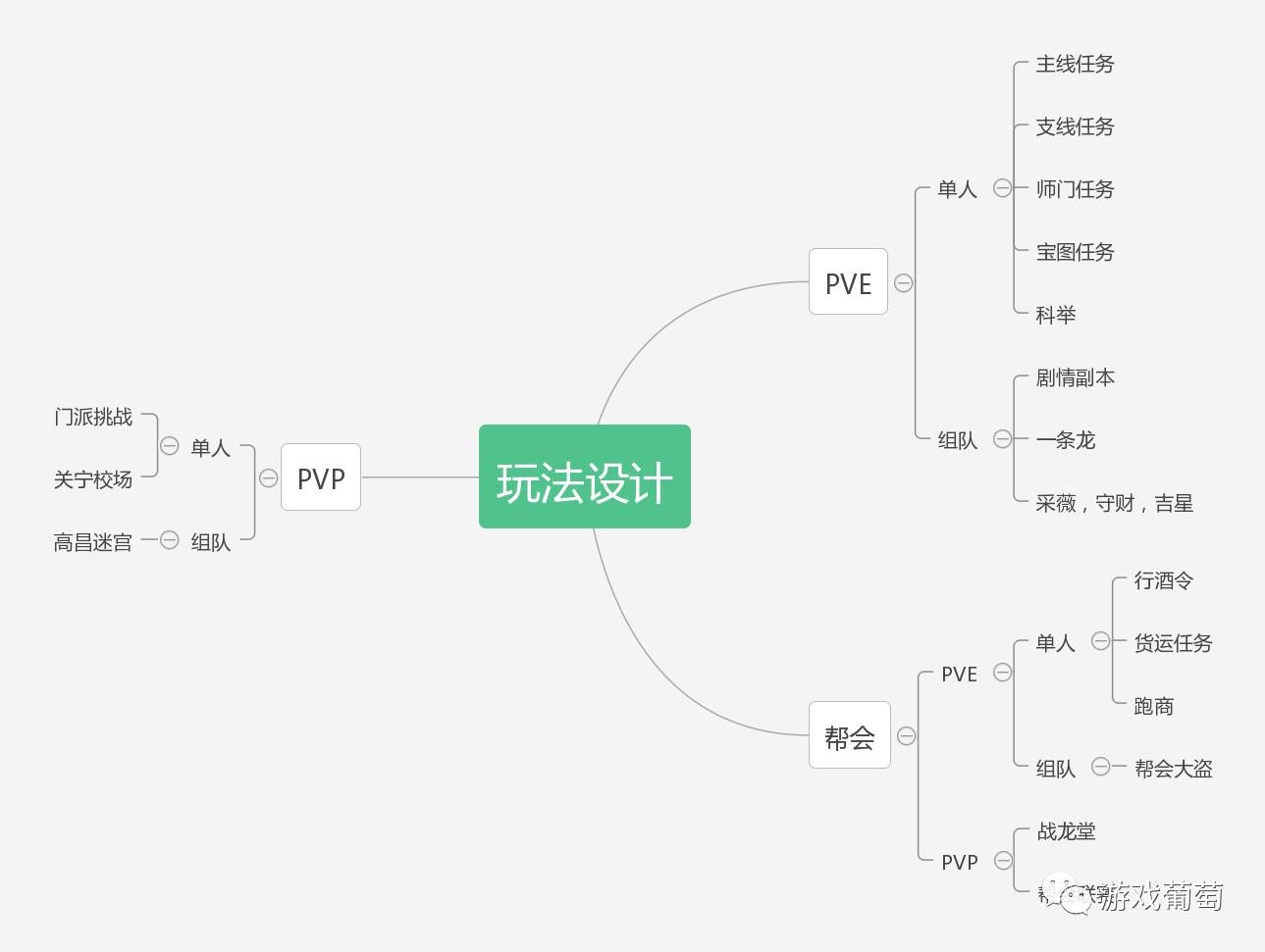 倩女幽魂手游现在怎么样了,倩女幽魂手游怎么玩最新