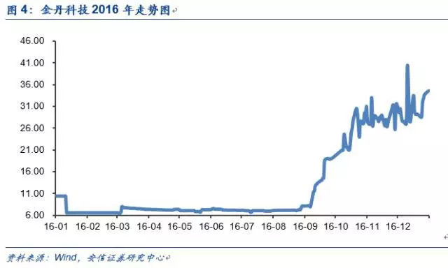 寒冬启示录完整版,寒冬启示录完整视频