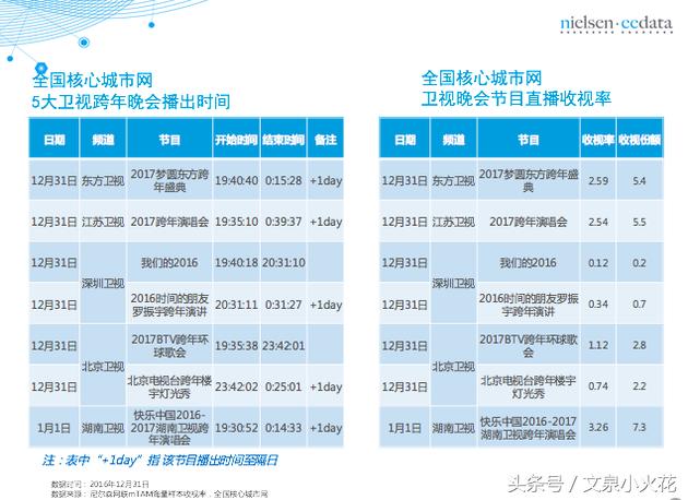 罗辑思维权力和真相,罗辑思维以后的感受
