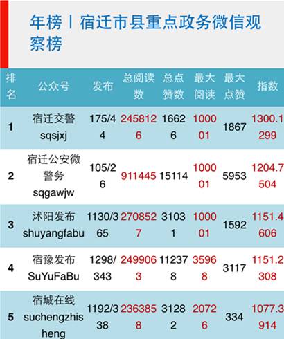 交警支队部门,交警大队获得表扬通报