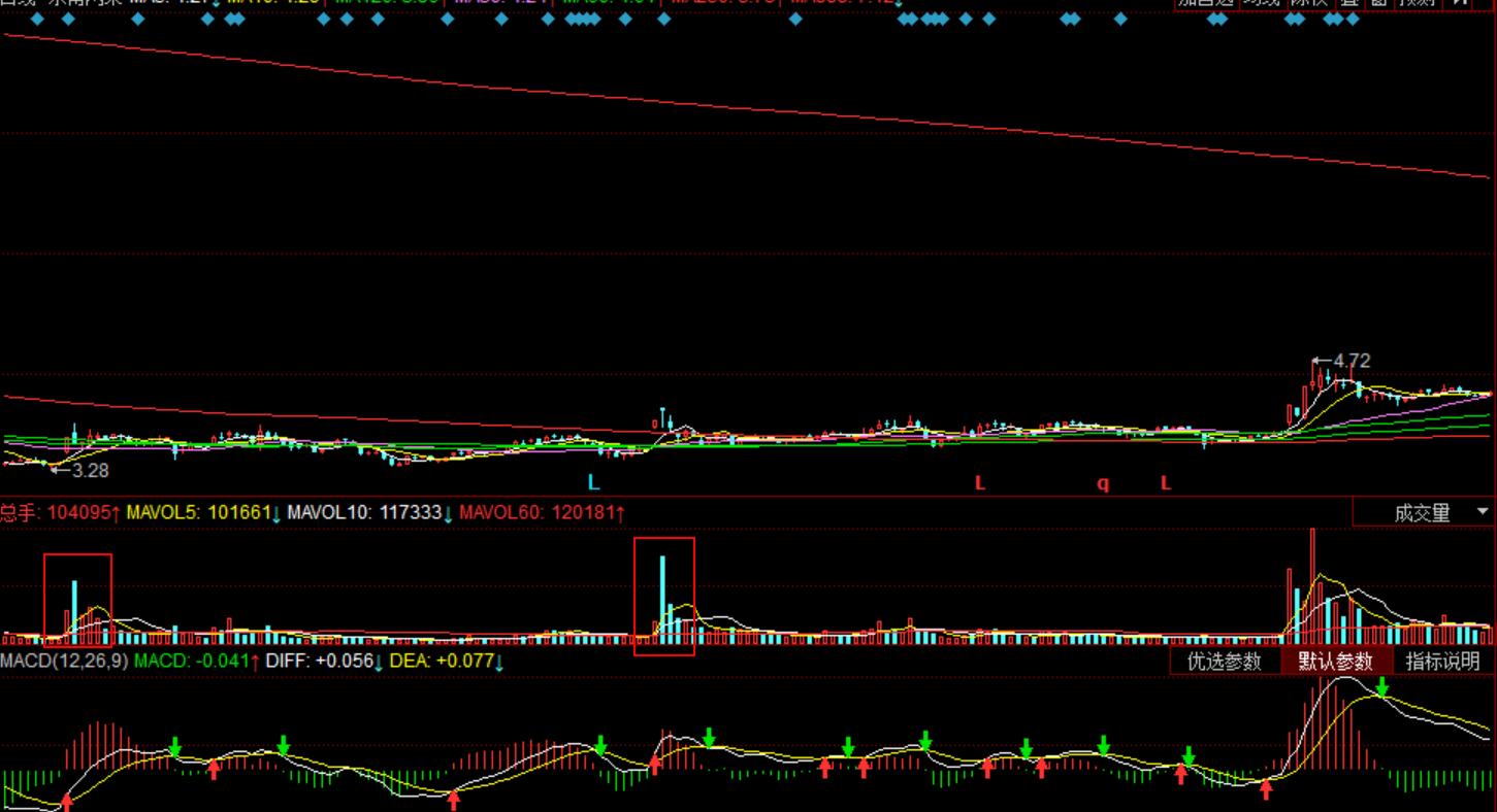 600432吉恩镍业退市代码,600432吉恩镍业股票行情