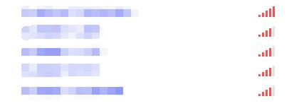 “风油精“！你的名字被责令修改！（附赠基金辨识攻略）