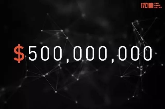 优信集团获新融资,优信二手车行业分析