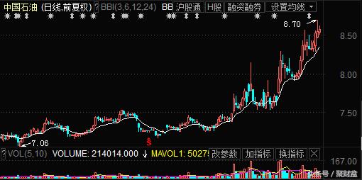 散户别抢了！“敬业福”在曹德旺手上