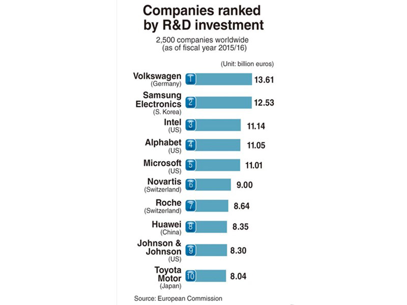 国产主流手机厂商有哪几家,中国现有几家国产手机厂商