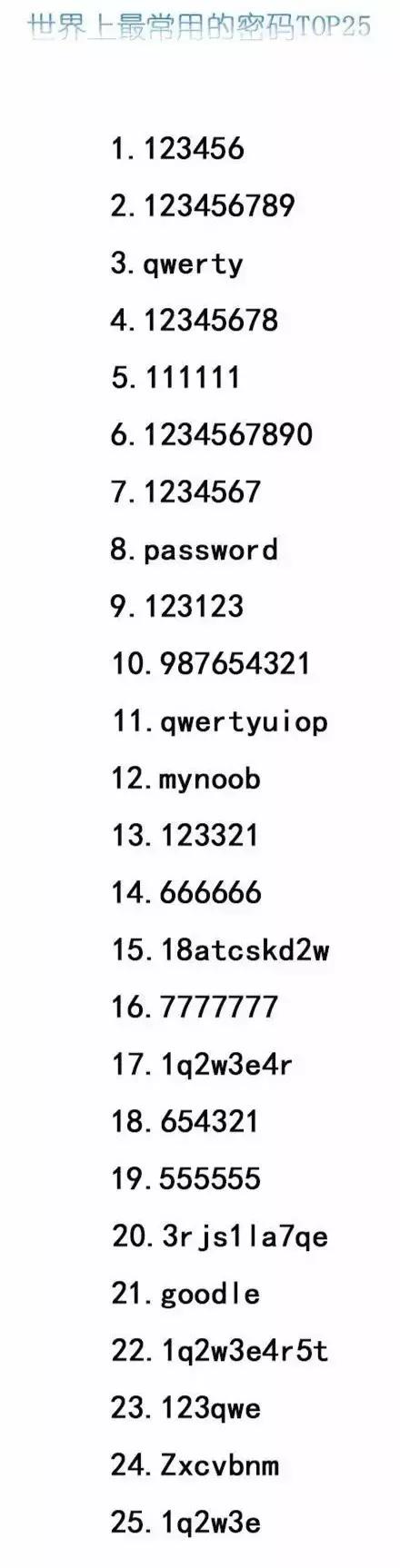银行卡提示密码过于简单,银行卡提示密码过于简单怎么办