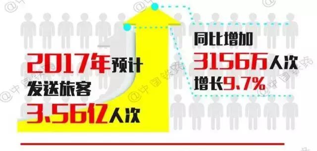 令老外震惊的中国春运,外国人眼里中国春运到底有多震撼