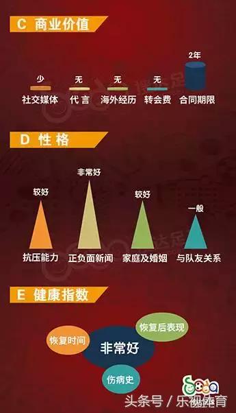 日本u23vs伊拉克u23身价,u23亚洲杯国足球员身价总和