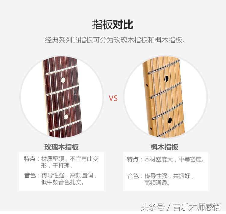 家驹第一把吉他配置,家驹教你弹吉他