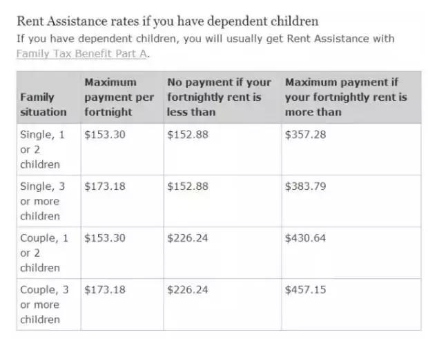 澳洲真实的十大真相,为什么那么多人来澳洲