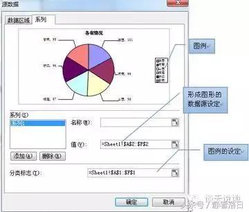 Excel,wps表格)学习帖(一)常用操作