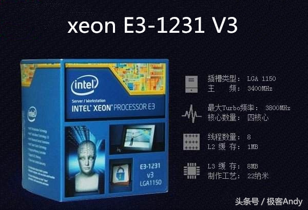 双cpu服务器怎么配置,一块cpu
